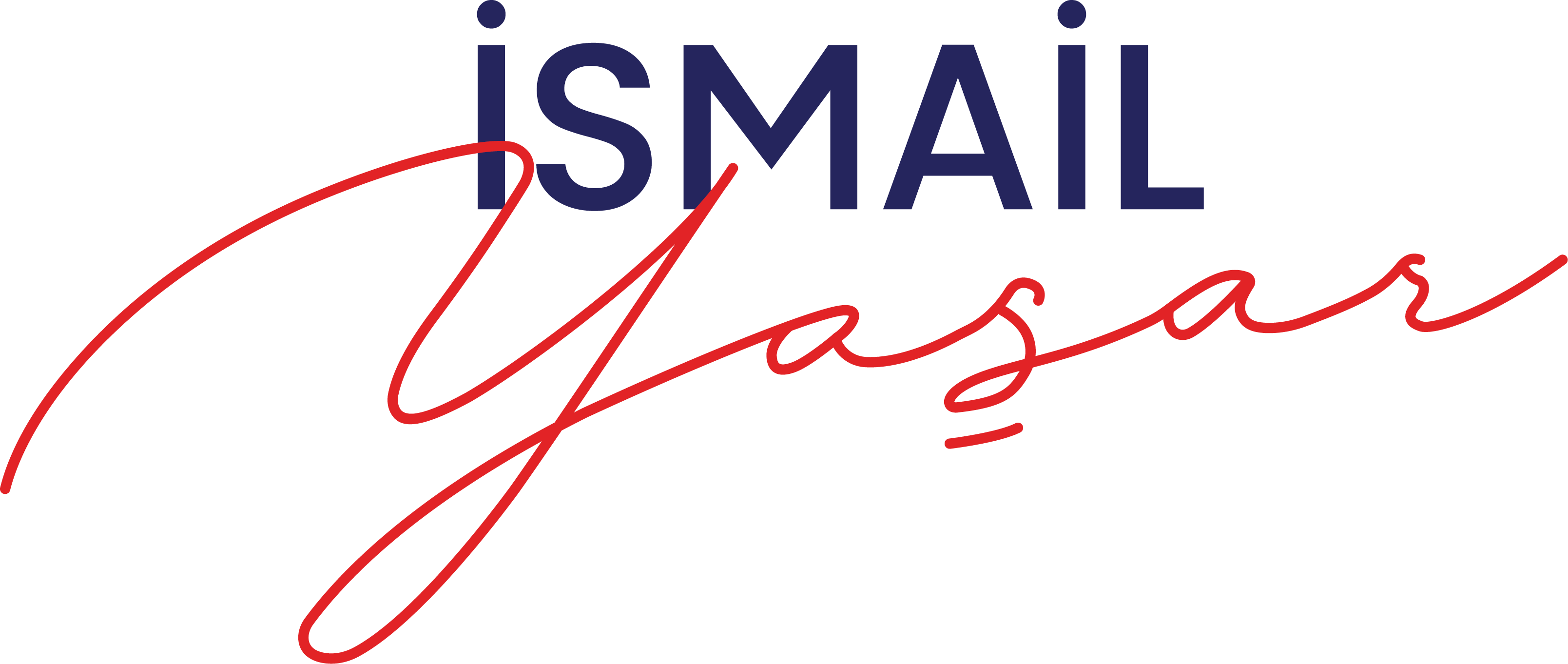İsmail Yaşar